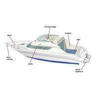 CẢI TẠO SỬA CHỮA NÂNG CẤP DU THUYỀN THUYỀN BUỒM