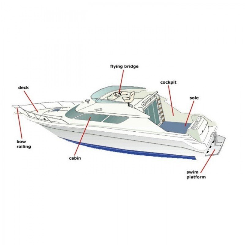 CẢI TẠO SỬA CHỮA NÂNG CẤP DU THUYỀN THUYỀN BUỒM